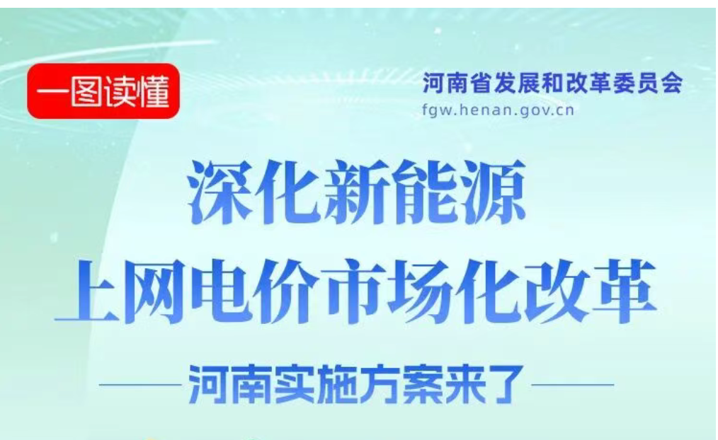 行業(yè)政策 | 河南省發(fā)展和改革委員會印發(fā)《河南省深化新能源上網(wǎng)電價市場化改革實施方案》